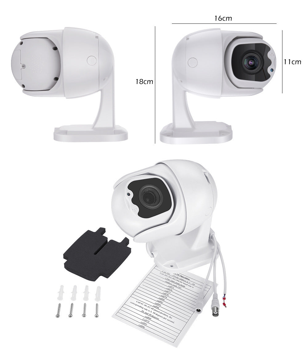 Surveillance Cameras Lens