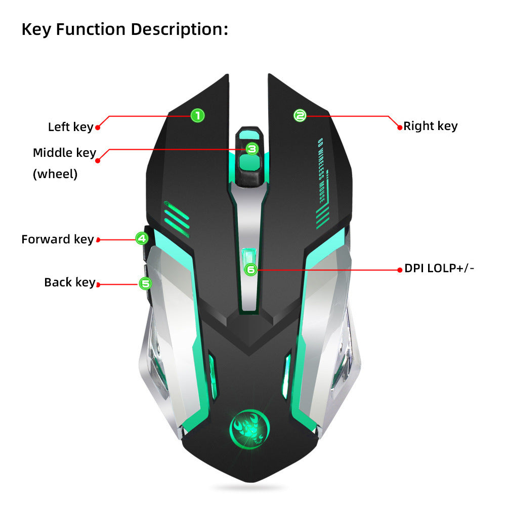 Wireless  2.4GPI Gaming Mouse