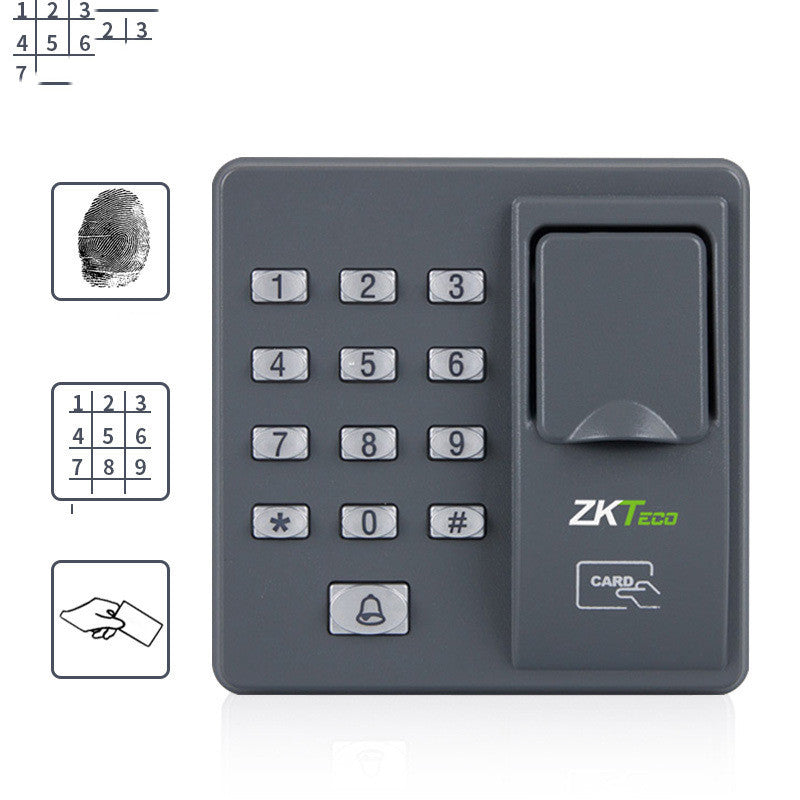 Password Swipe Card Access Control Machine