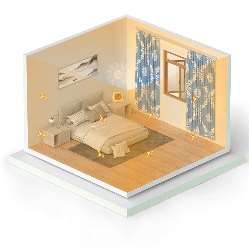 Bathroom Small Electric Heater