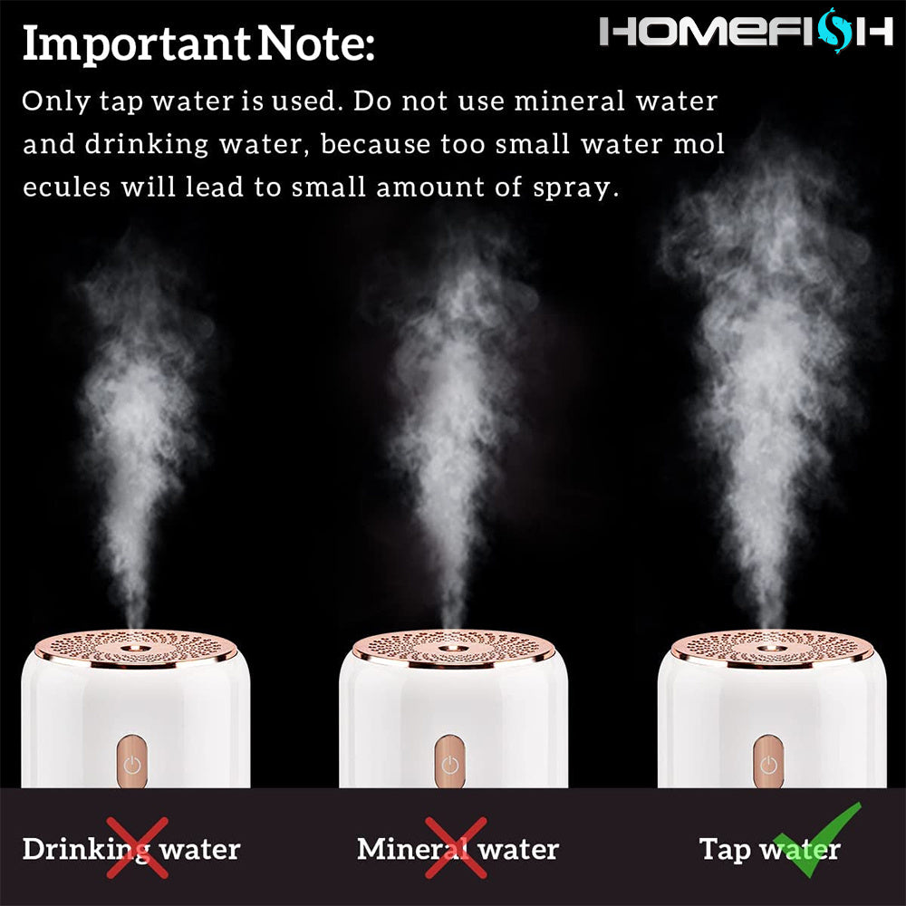 Vehicle Mounted Wireless Air Purifier